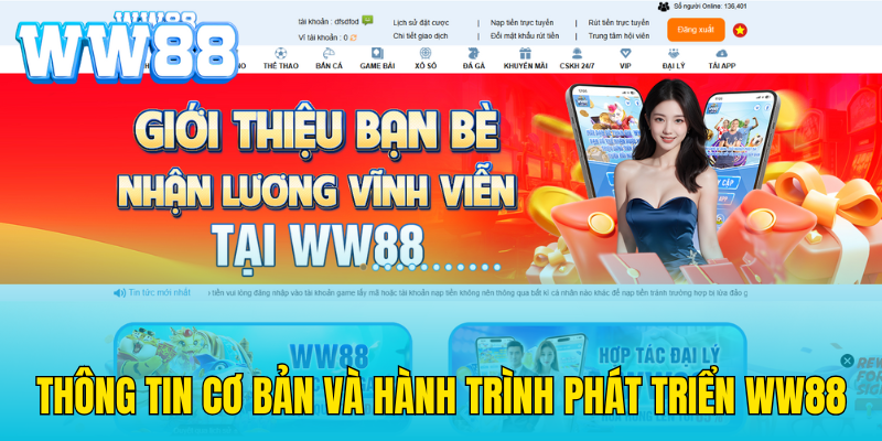 Thông tin cơ bản và hành trình phát triển WW88